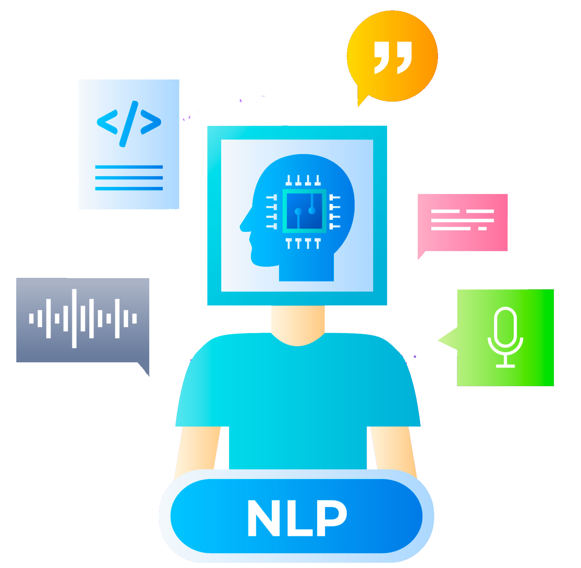 NLP Chatbot Services